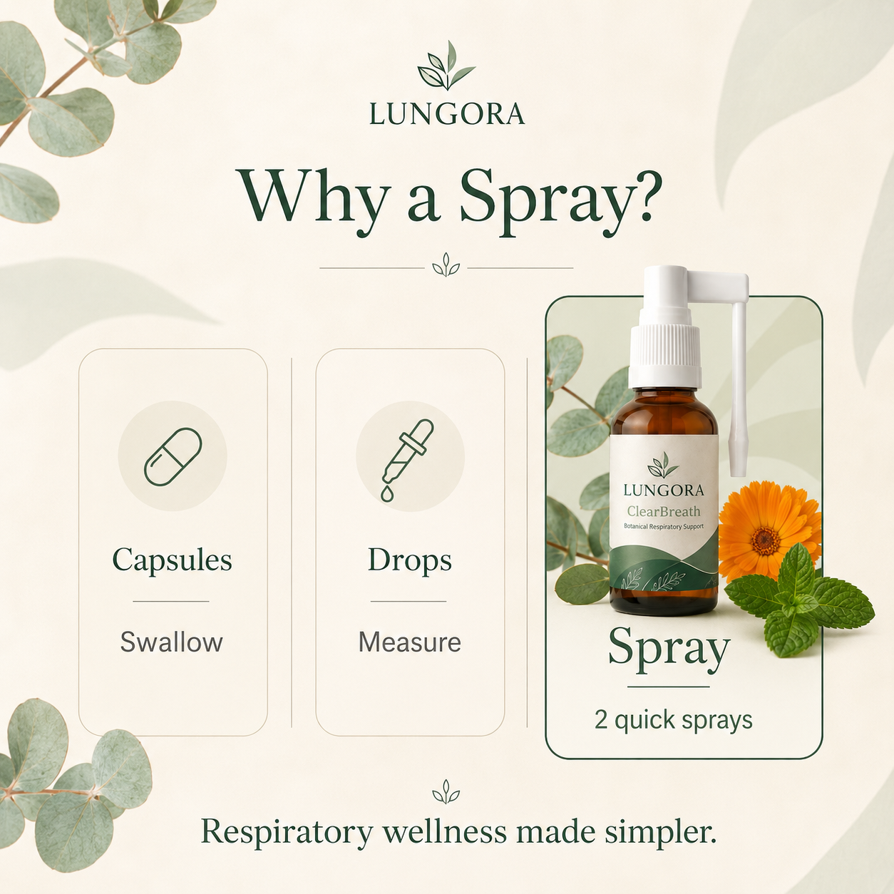 Lungora - Lung Cleansing Spray